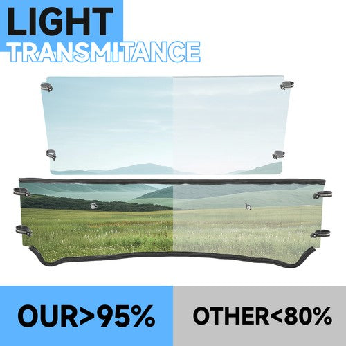 Solid Spare Clear Front Vented Windshield For Kubota RTV 900 RTV 900XT RTV 900XTG RTV900