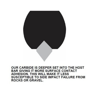 Solid Spare Bottom Line 8" Carbides for Ski-Doo fits many 2003-2011 with Blow Molded Skis