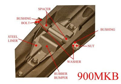 Solid Spare Mount Kit for Touring & All-Terrain fits Skis Ski-Doo models with DSA Suspension