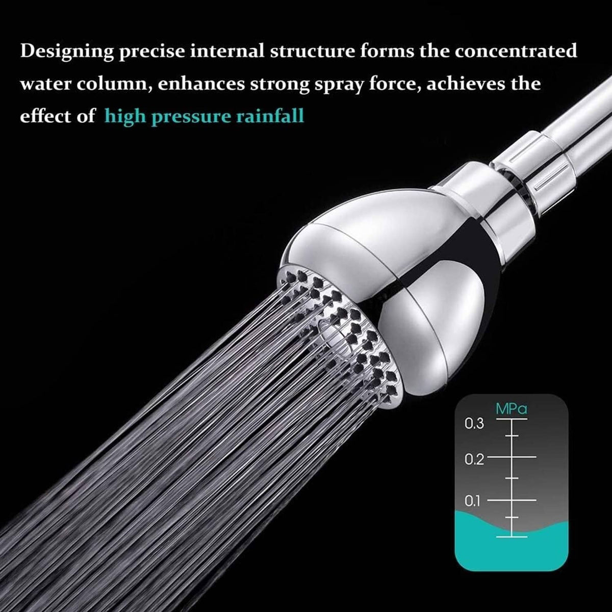 Solid Spare Original Modified HIGH FLOW SHOWER HEAD * 14 GPM Soft High Pressure * Acrylonitr