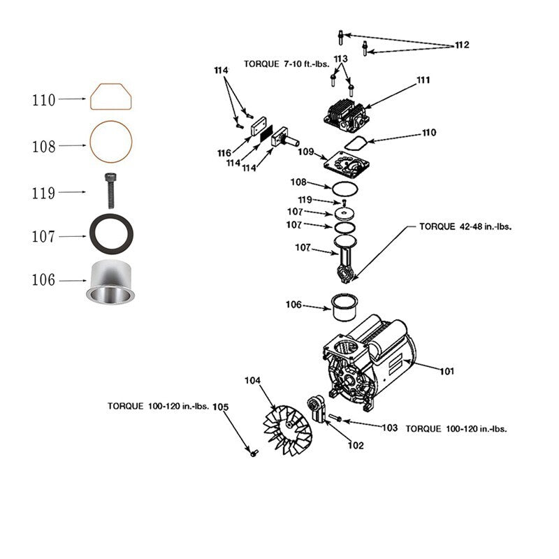 K-0650 Compressor Cylinder & Ring Replacement Kit For Porter Cable US
