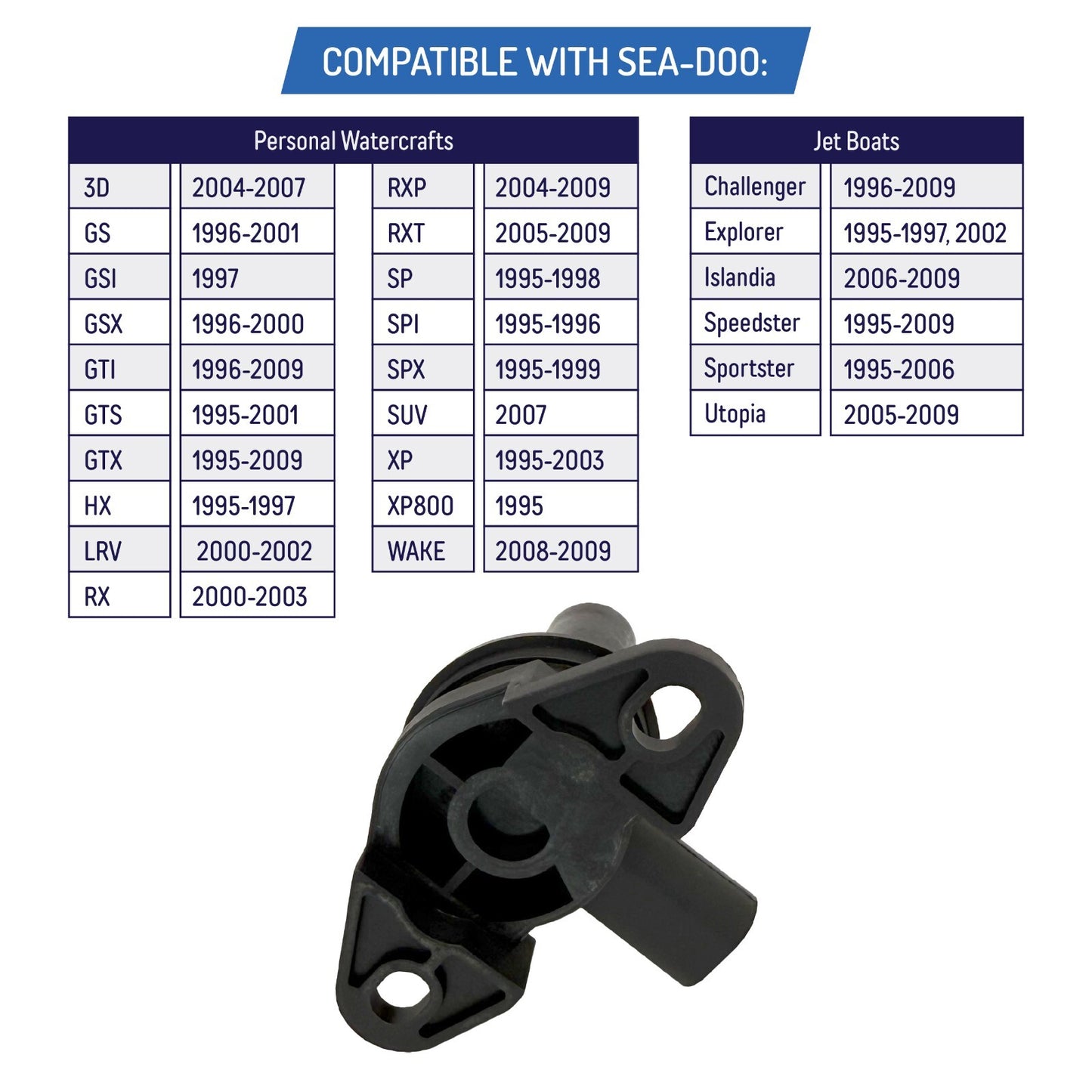 Starter Solenoid Relay Switch for SeaDoo PWC, Jet Boats 278-001-376, 278-001-802