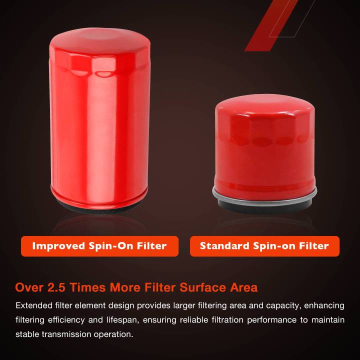 6.6L Duramax Transmission Oil Filter Kit For 2001-19 Chevy GMC Allison 1000 2000