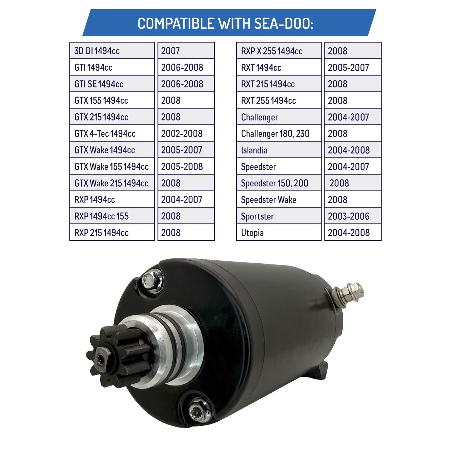 Starter for SeaDoo 3D DI GTI GTX RXP RXT - 290-888-993, 420-888-99, 290-888-999