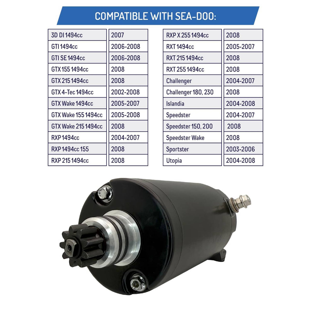 Solid Spare Starter for SeaDoo 3D DI GTI GTX RXP RXT - 290-888-993, 420-888-99, 290-888-999