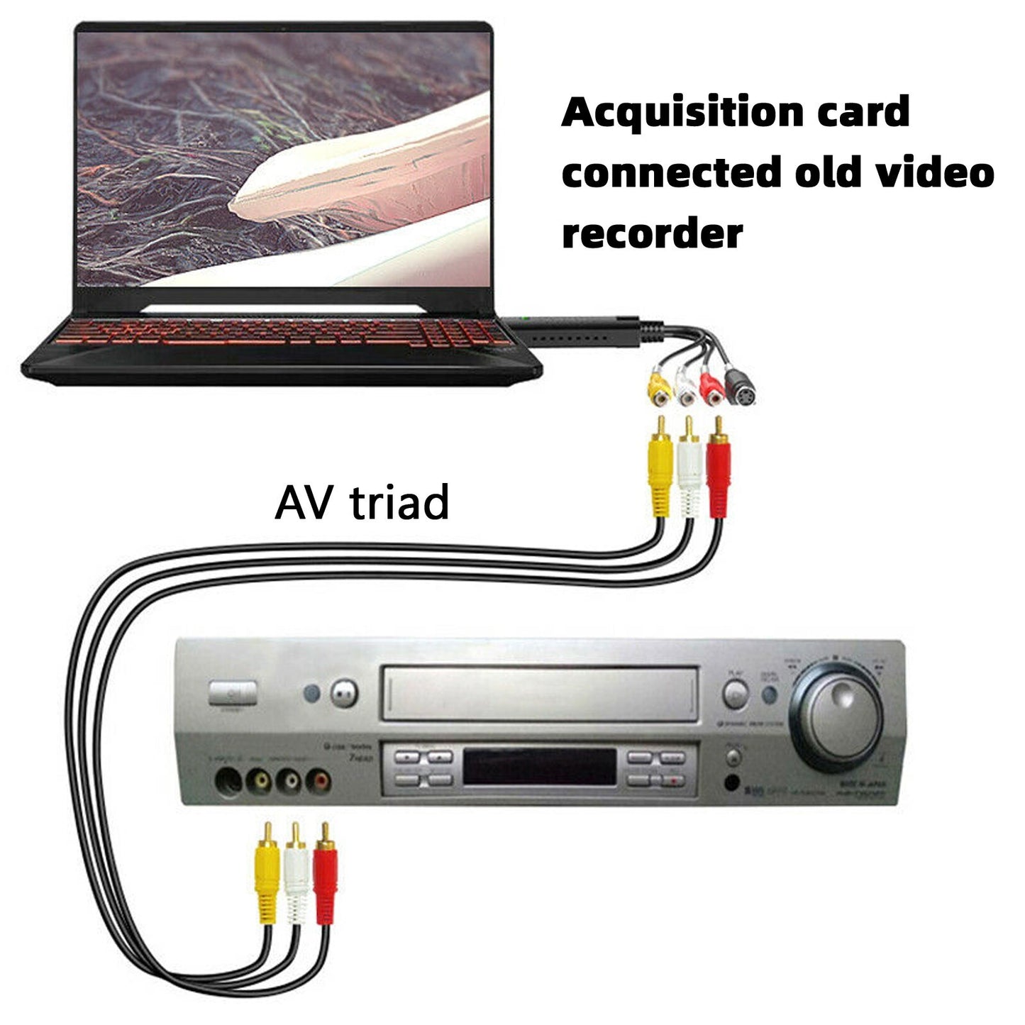 Video Capture Card VCR VHS to Digital DVD Converter Fit for Mac Windows 10 8