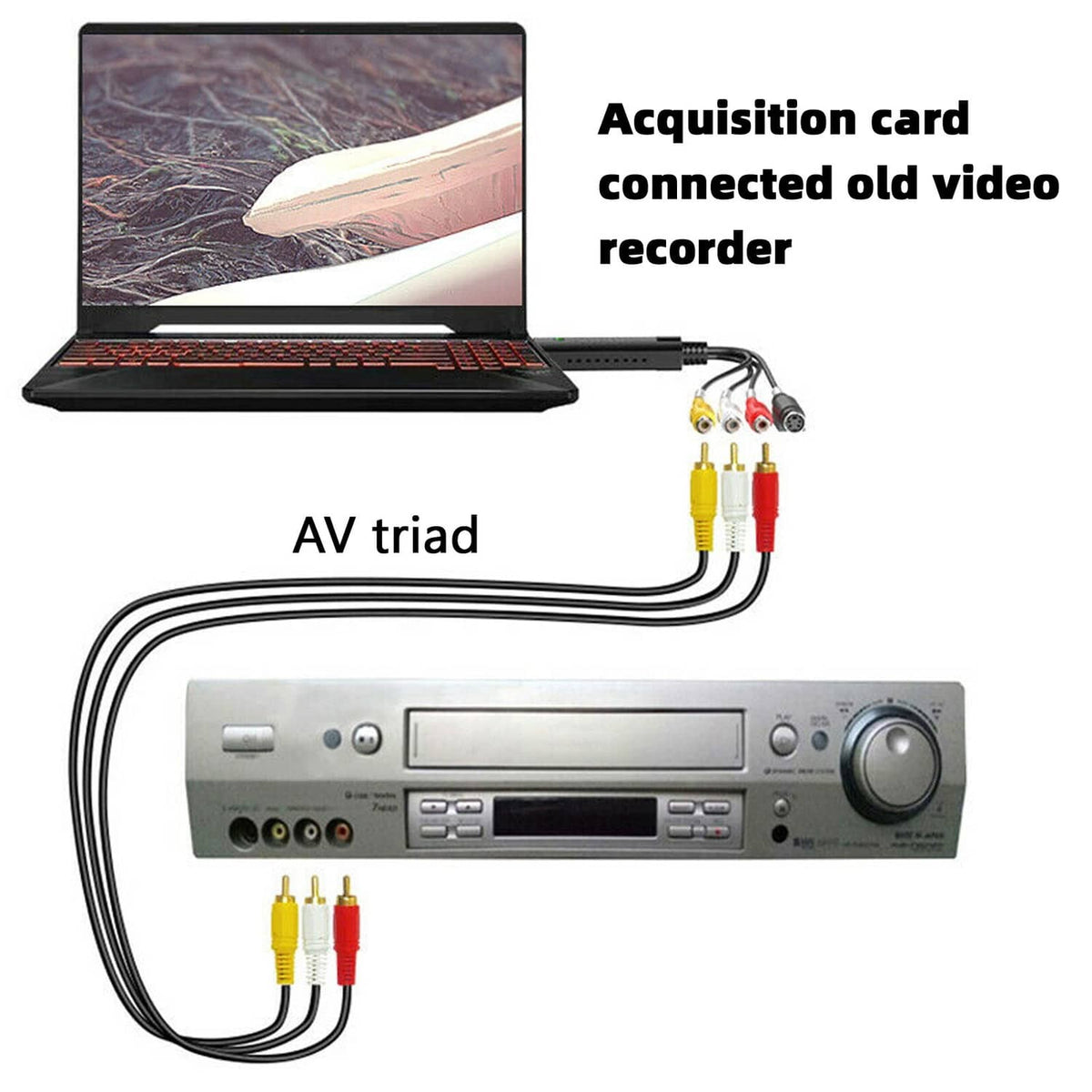 Solid Spare Video Capture Card VCR VHS to Digital DVD Converter Fit for Mac Windows 10 8
