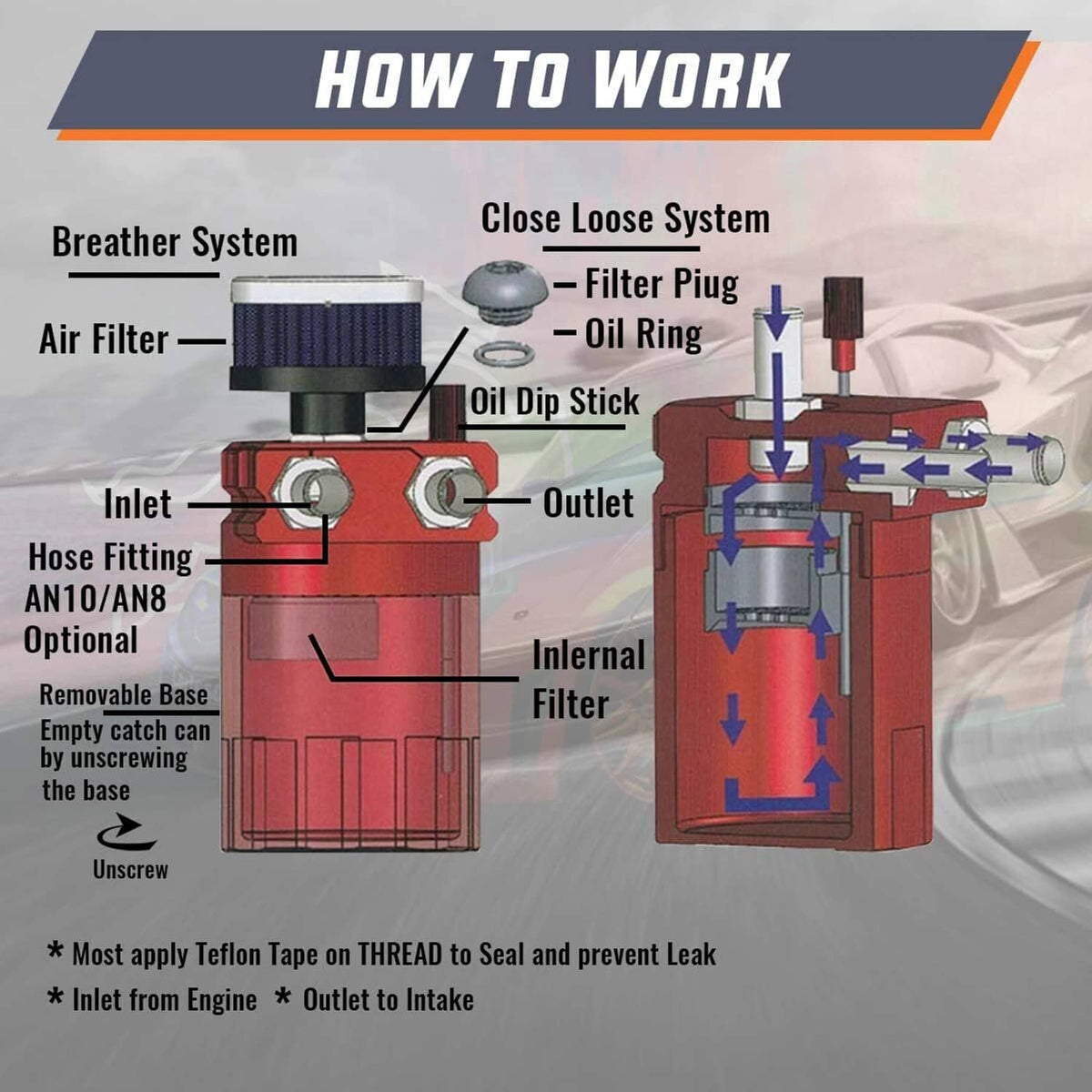 Solidspare Red Oil Catch Can Tank Reservoir Breather Cylinder W/ Filter Kit Aluminum Engine