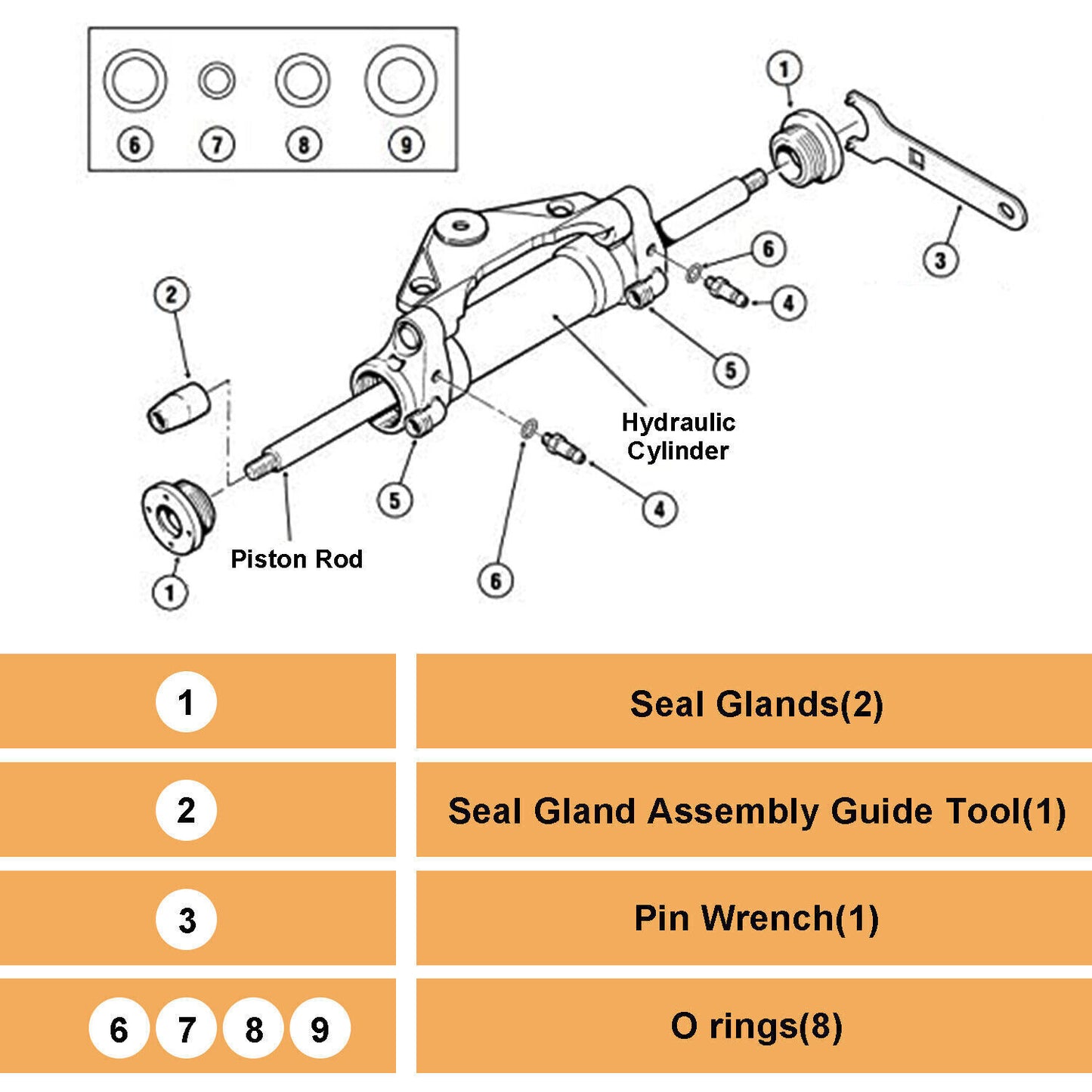 Front Mount Hydraulic Steering Cylinder Seal Kit With Wrench For Seastar HS5157