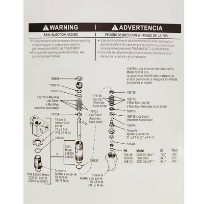 New 244194 For Airless Paint Sprayer 390 395 490 495 595 Pump Repair Packing