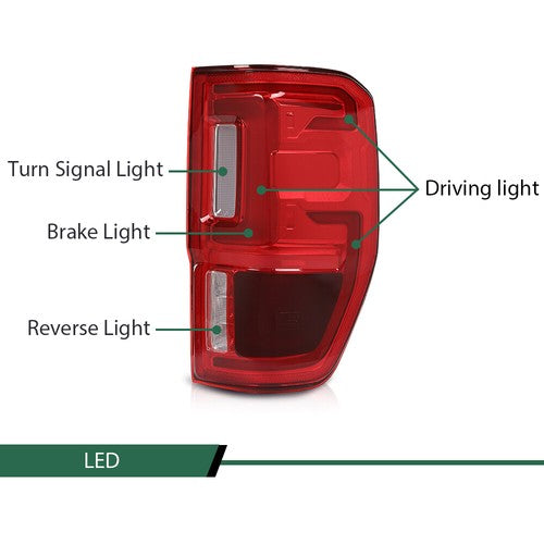 Solid Spare LED Tail Light Fit For 2019-2023 Ford Ranger w/ Blind Spot Brake Lamp Right
