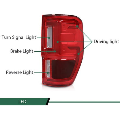 Solid Spare LED Tail Light Fit For 2019-2023 Ford Ranger w/ Blind Spot Brake Lamp Right