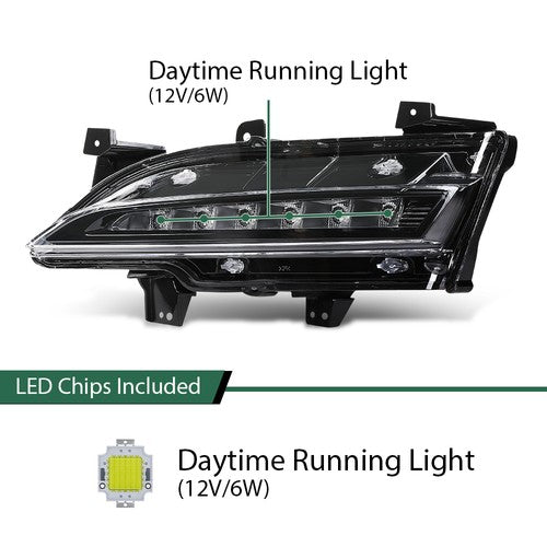 Solid Spare LED Daytime Running Light Fog Lamp Fit For 2015-2019 Lincoln MKC Left Side