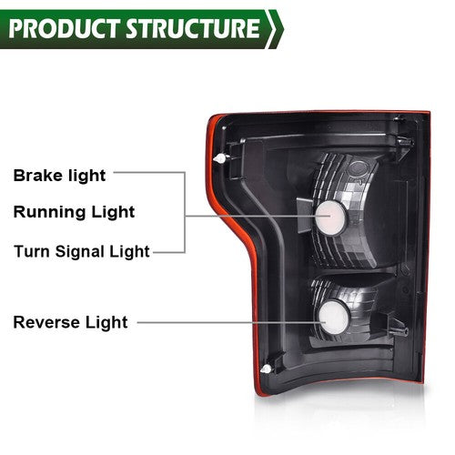 Solid Spare Rear Tail Light Brake Lamp Right Passenger Side Fit For 2015-2017 Ford F-150