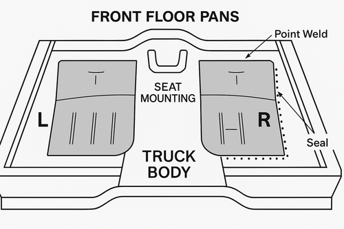 Solid Spare PAIR For 1967 1968 1979 FORD F100 F150 F250 F350 & BRONCO FRONT FLOOR PAN