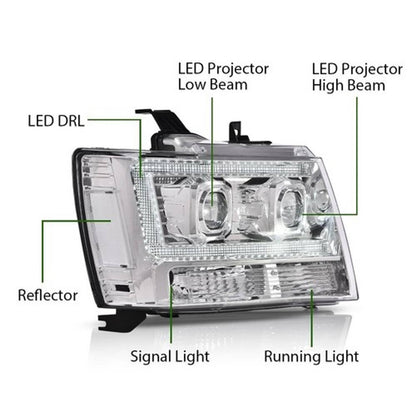 Solid Spare Dual LED Projector Headlights Chrome Fit For 07-14 Avalanche Tahoe Suburban