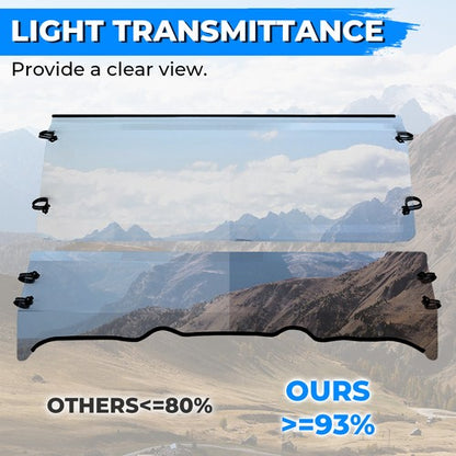 Solid Spare Plastic Clear Full Size Front Windshield Fit Polaris Ranger XP 500 800 2009-2024