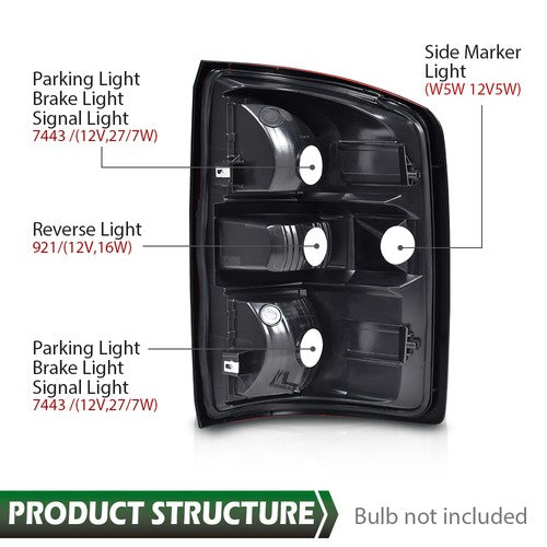 Solid Spare Rear Tail Lights Set Left & Right Fit For 2014-2018 GMC Sierra 1500 2500 3500 HD