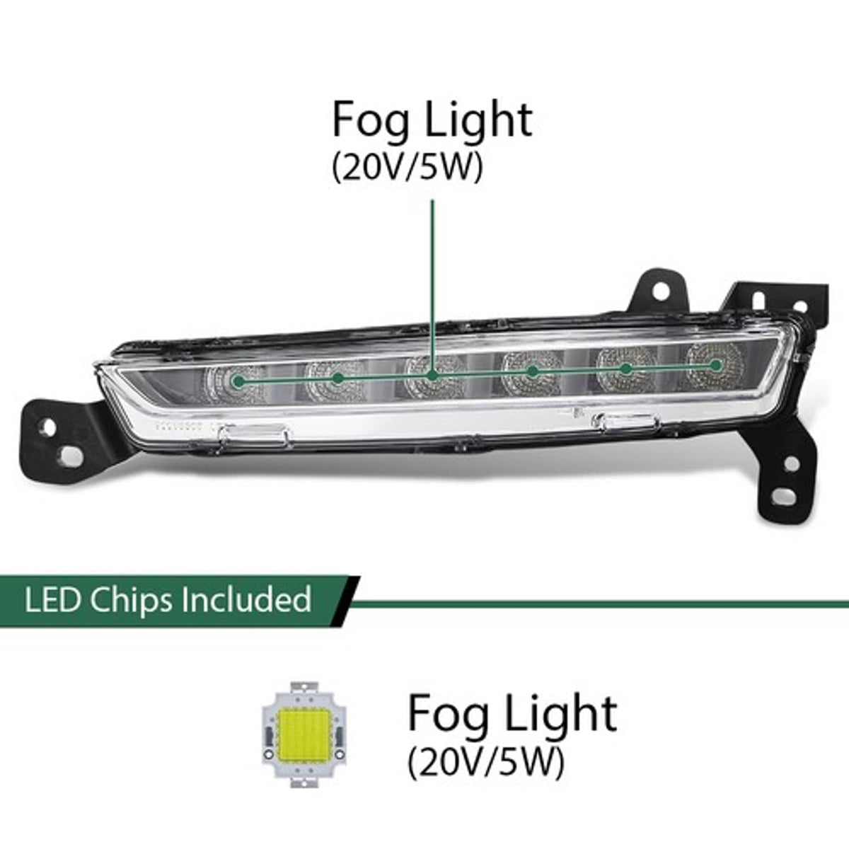Solid Spare Front Bumper LED Fog Light Driving Lamp Fit For 2017-2020 Lincoln MKZ Left Side