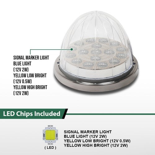 Solid Spare 2pcs LED Watermelon Light Side Marker Turn Signal Light Indicator Light Clear