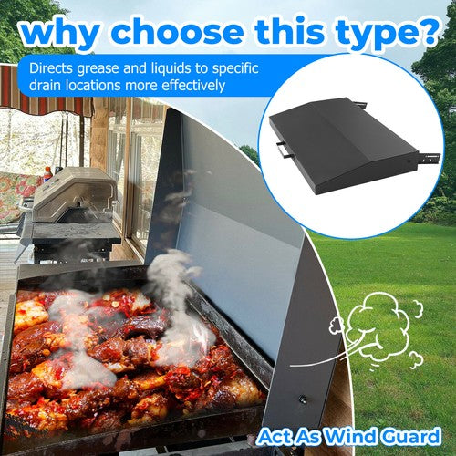 Solid Spare Hinged Lid Cover for Blackstone 36" Griddle with Rear Grease Collection - Black