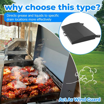 Solid Spare Hinged Lid Cover for Blackstone 36" Griddle with Rear Grease Collection - Black