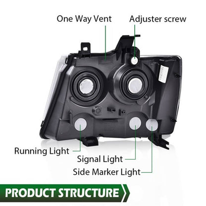 Solid Spare Fit For 2007-2014 Chevy Tahoe Suburban 1500 Black Headlight Headlamp Right Side
