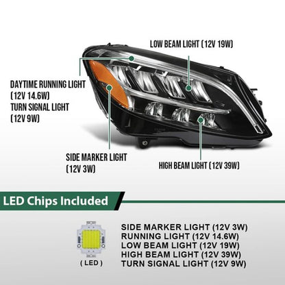 Solid Spare Full LED Headlights Fit For 19-21 Mercedes Benz C300 W205 Left & Right Side