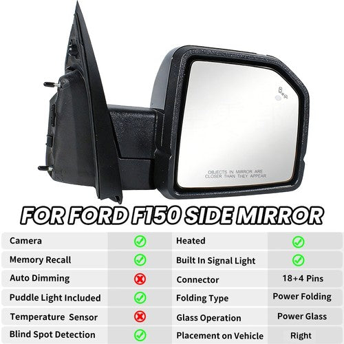 Mirrors Passenger Right Side Heated For F150 Truck Hand Ford F-150 2017-2018