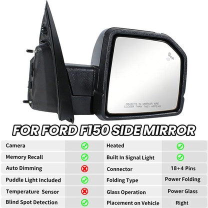 Mirrors Passenger Right Side Heated For F150 Truck Hand Ford F-150 2017-2018