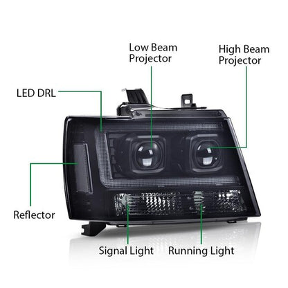 Solid Spare Fit For 2007-2014 Chevy Tahoe Suburban Smoked LED Projector Headlights Lamps