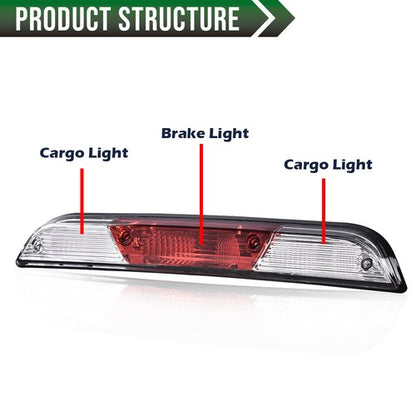 Solid Spare Fit For 2015-2020 Ford F150/17-21 F250 F350 F450 Ranger LED 3rd Brake Tail Light