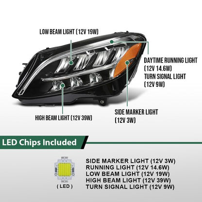 Solid Spare Full LED Headlight Left Driver Side Fit For 2019-2021 Mercedes Benz C300 W205