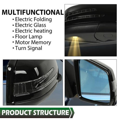 Solid Spare Fit For 2014-2018 Mercedes-Benz CLA250 CLA45 Mirror Heated Blind Spot Right Side