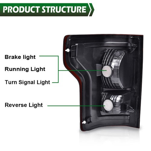 Solid Spare Rear Tail Lights Brake Lamps Left+Right Side Fit For 2015-2017 Ford F-150 Smoke