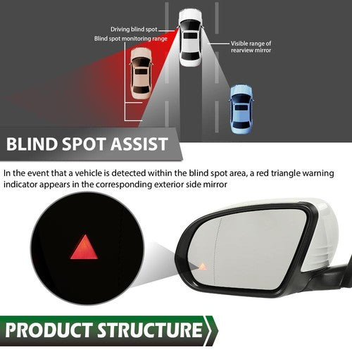 Solid Spare Left Side Mirror Blind Spot Fit For 16-21 Mercedes Benz X253 Class GLC300/350