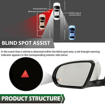 Solid Spare Left Side Mirror Blind Spot Fit For 16-21 Mercedes Benz X253 Class GLC300/350