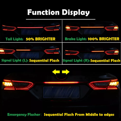 Fit 2018-2024 Toyota Camry LED Dynamic Rear Red Lens Turn Signal Tail Light