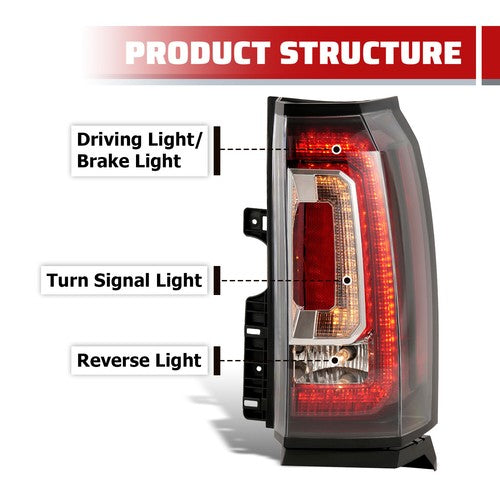 Solid Spare Left & Right Tail Light For GMC Yukon 2015-2020 Rear Brake Taillamps Stop Lights