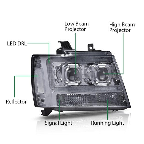 Solid Spare Fit For 2007-2014 Avalanche Tahoe Suburban LED Projector Headlights Smoke Chrome