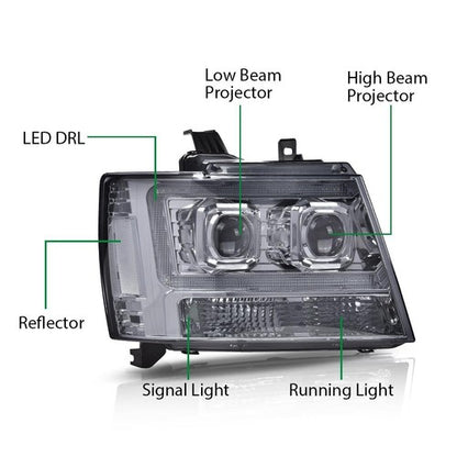 Solid Spare Fit For 2007-2014 Avalanche Tahoe Suburban LED Projector Headlights Smoke Chrome