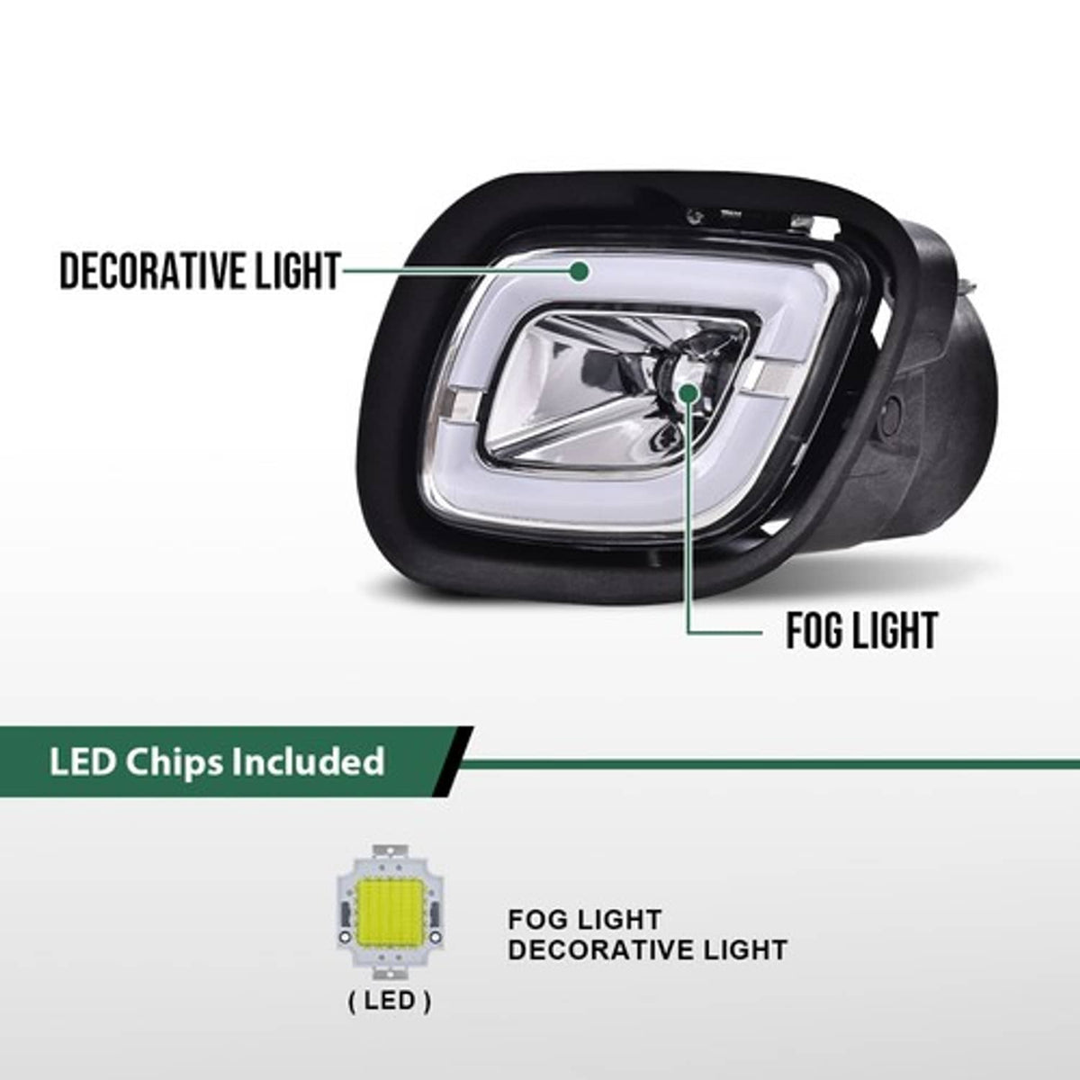 Solid Spare Fit For 08-17 Freightliner Cascadia Left+Right LED Fog Lights Bumper Lamps