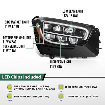 Solid Spare LED Headlights Fit For 20-22 Mercedes-Benz GLC-Class W/O Adaptive Left & Right