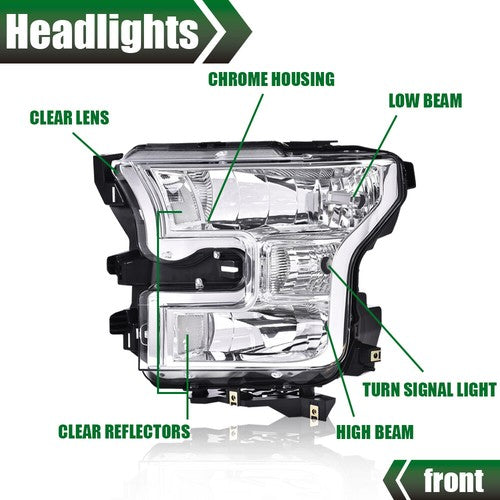 Solid Spare Fit For 15-17 Ford F-150 Chrome Housing Clear Corner Headlights Headlamps LH RH