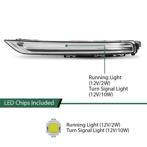 Solid Spare LED DRL Fog Lights Daytime Running Lamps Fit For 2015-2018 Porsche Cayenne 958