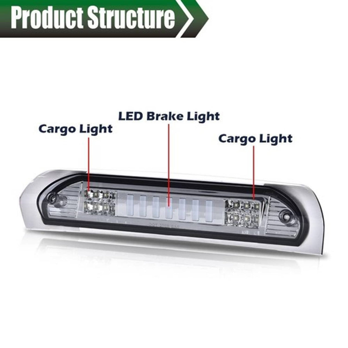 Solid Spare Fit For 2002-2009 Ram 1500 2500 Smoke LED 3rd Tail Brake Light Cargo Lamp