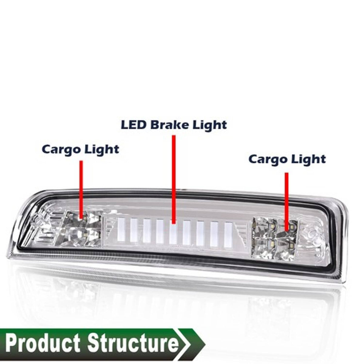 Solid Spare Fit For 09-18 Ram 1500 2500 3500 LED Third Brake Light Cargo Tail Lamp