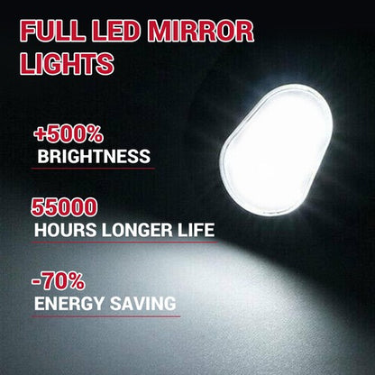 Solid Spare LED Side Mirror Puddle Lights For Dodge Ram 1500 2500 3500 4500 5500 2010-2019