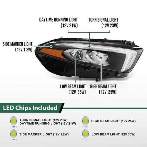 Solid Spare LED Headlight Fit For 2019-2022 Mercedes Benz W177 A Class Right Passenger Side