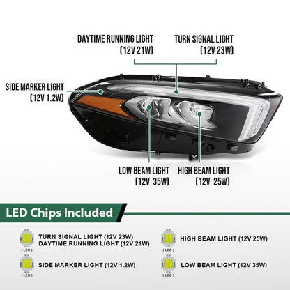 Solid Spare LED Headlight Fit For 2019-2022 Mercedes Benz W177 A Class Right Passenger Side